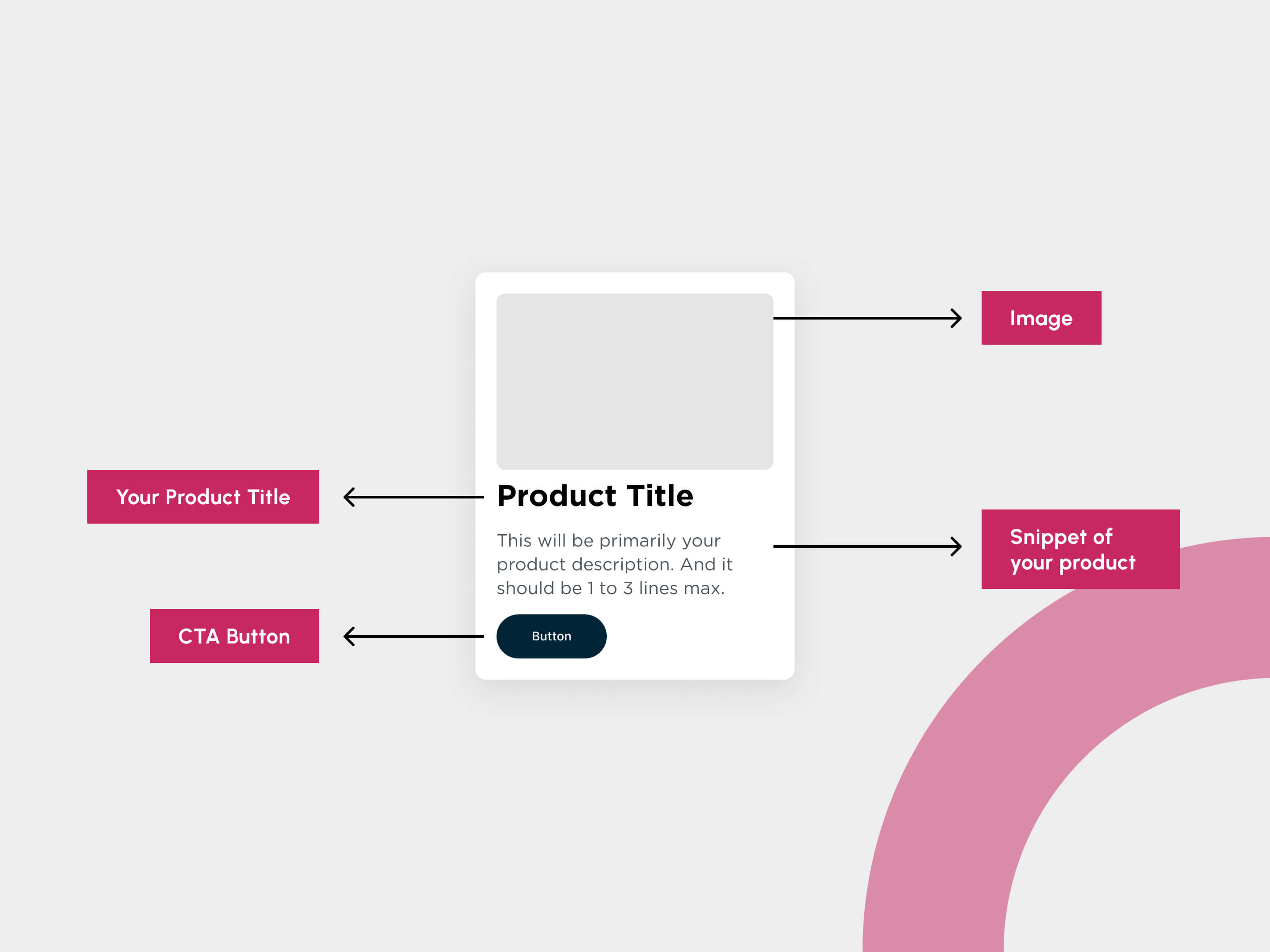 The Power of Simplicity in Design